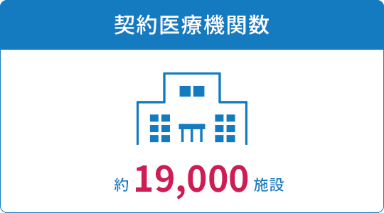契約医療機関数