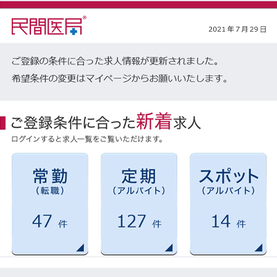 新着メール