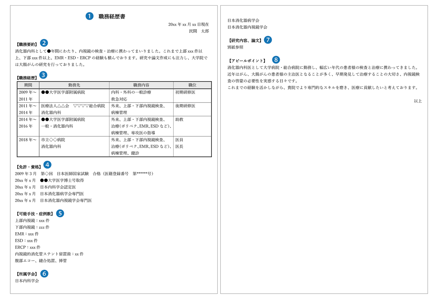 医師転職向けの職務経歴書サンプル