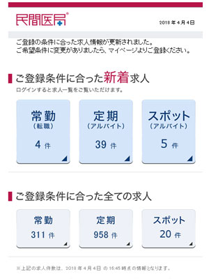 新着メール