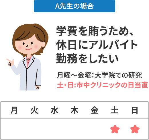 【A先生】学費を賄うため、休日にアルバイトしたい