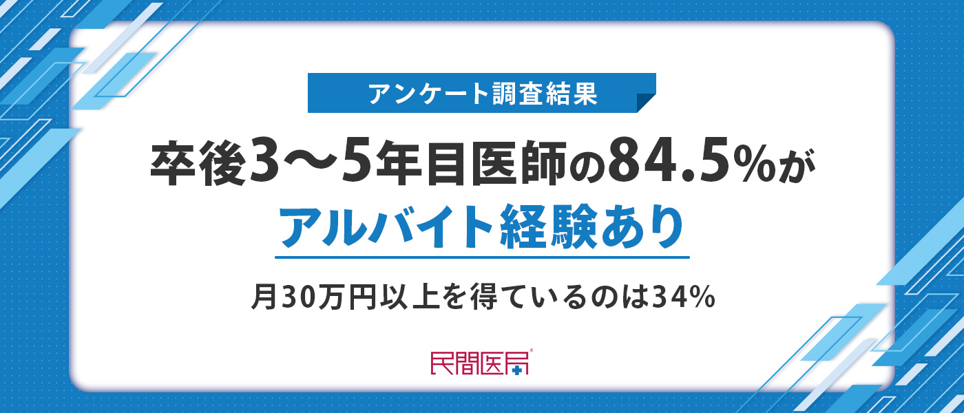 卒後3～5年目医師の84.5%がアルバイト経験あり。月30万円以上を得ているのは34.0％【アンケート調査結果】