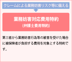 クレームによる業務妨害リスク等に備える　業務妨害対応費用特約(弁護士費用特約) 第三者から業務妨害行為等の被害を受けた場合に被保険者が負担する費用を対象とする特約です。