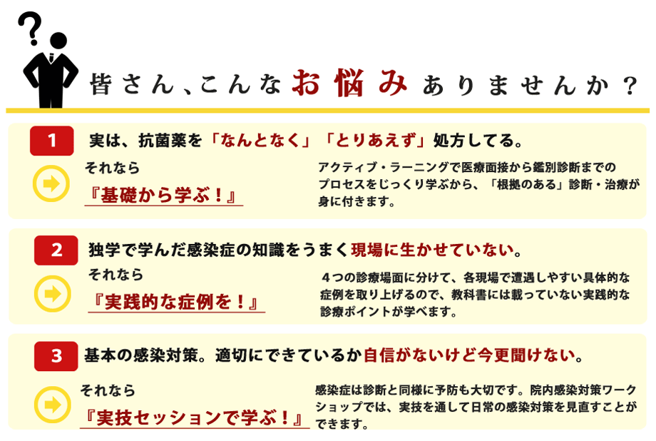 民間医局アカデミーとは、専門科目を問わず、様々な分野の第一線で活躍中の講師陣をお迎えし、日常の臨床現場でお役立て頂ける実践的な内容をお届けするセミナーです。