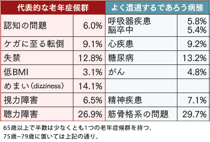 米国家庭医療学会専門医 医療法人鉄蕉会 亀田ファミリークリニック館山　院長　岡田　唯男 先生