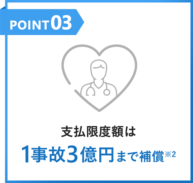 POINT03 支払限度額は1事故3億円まで補償※2