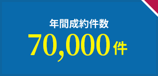 年間成約件数70,000件