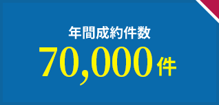 年間成約件数71,000件