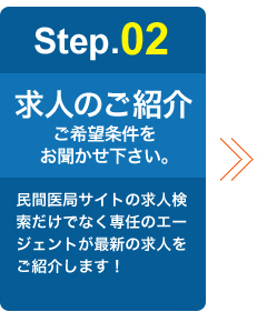 Step.02求人のご紹介
