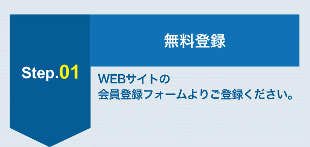 Step.01求人紹介　求人検索