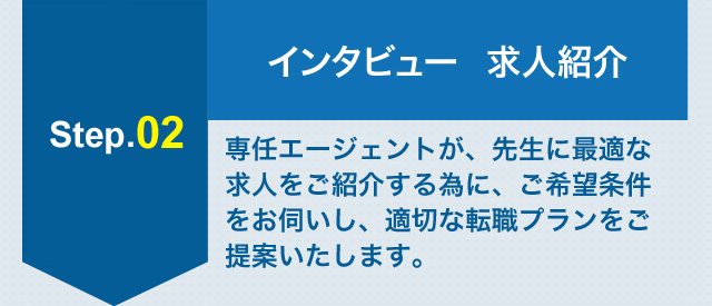Step.02インタビュー　求人紹介