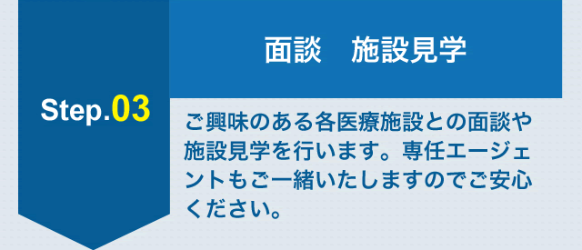 Step.03面談　施設見学