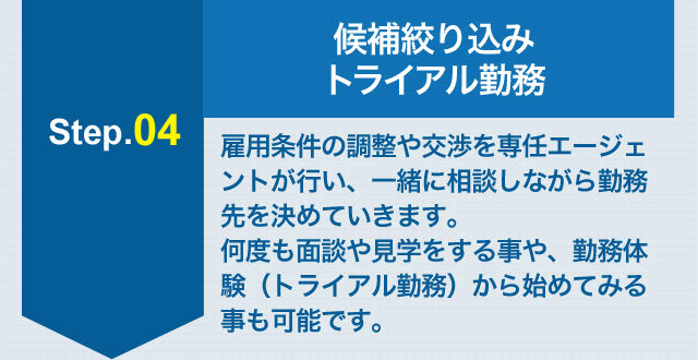 Step.04候補絞込み　トライアル勤務