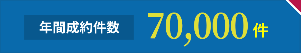年間成約件数71,000件