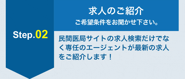 Step.02求人のご紹介