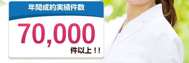 年間成約実績件数70,000件以上！！