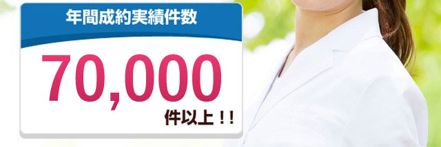 年間成約実績件数71,000件以上！！