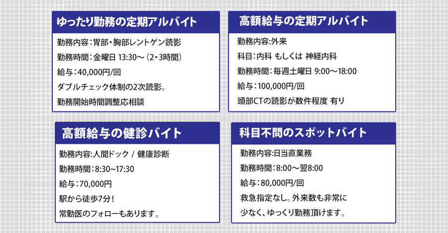 高額給与、好待遇、スキルアップ、指定医取得、プライベート充実などなどご希望に合った求人をご紹介します。