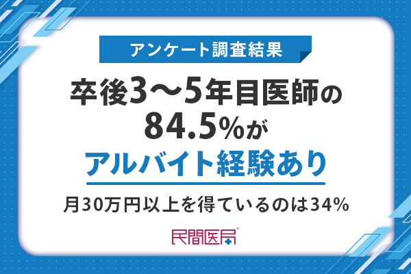 卒後3～5年目医師の84.5%がアルバイト経験あり。月30万円以上を得ているのは34.0％【アンケート調査結果】